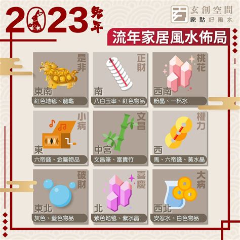 2023年病符位|2023兔年風水佈局｜增強運勢必看 九大吉星／化解凶 